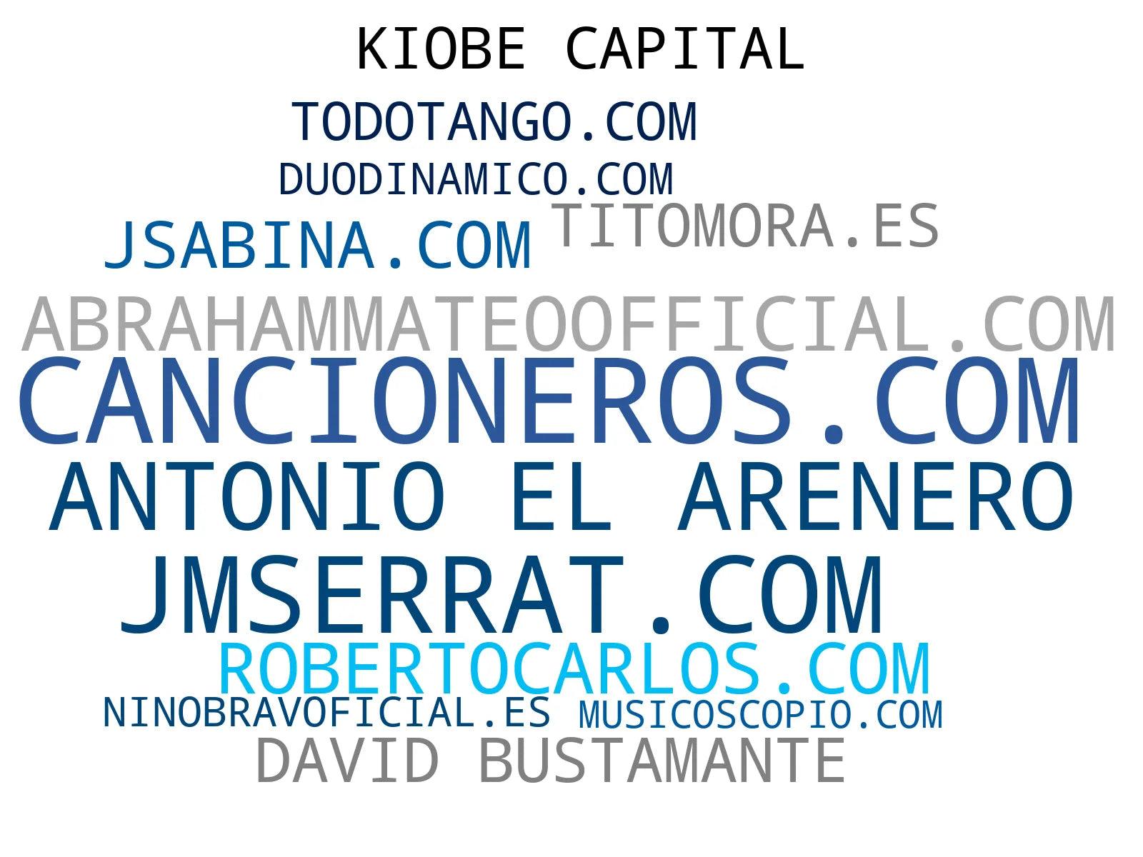 empresas españolas del sector canciones gratis, álbumes musicales, producción musical