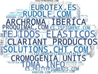 wordcloud de mercado pigmentos orgánicos, pigmentos para pinturas, pigmentos óxido hierro