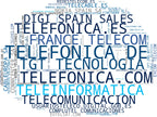 mapa de términos internet, plan móvil, fibra óptica