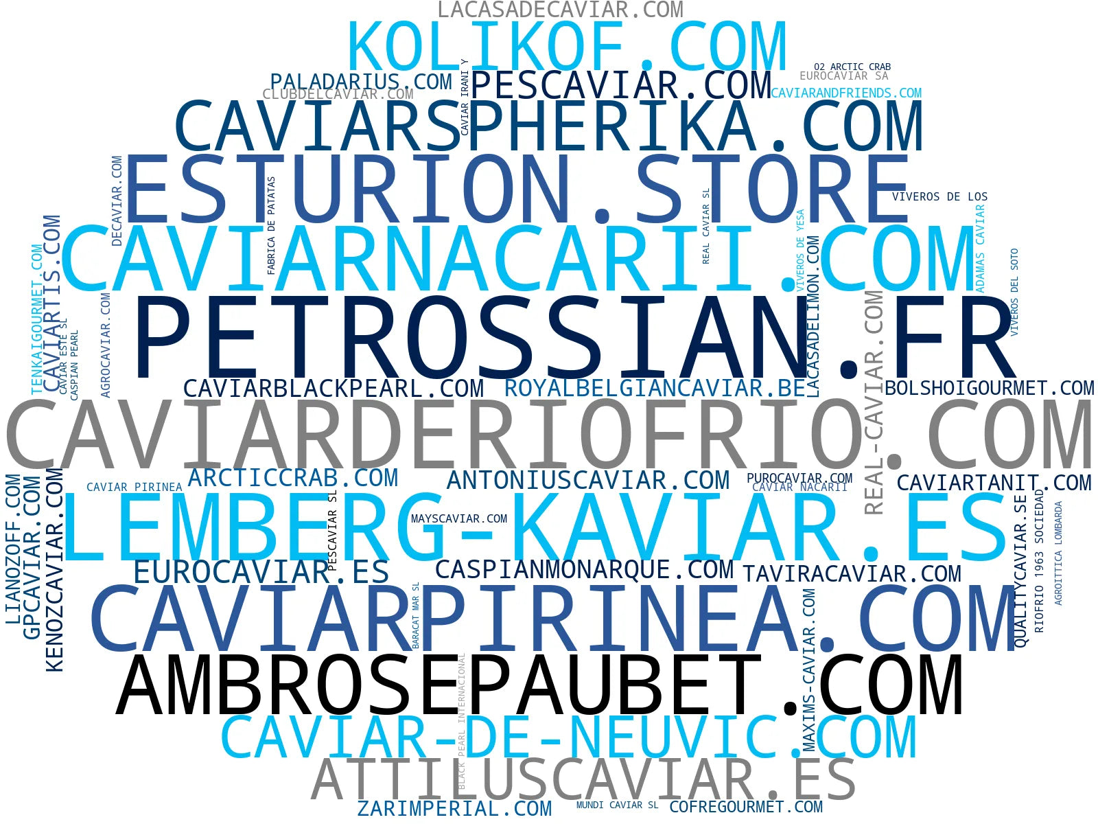 top empresas del rubro caviar premium, caviar fresco, trufas negras