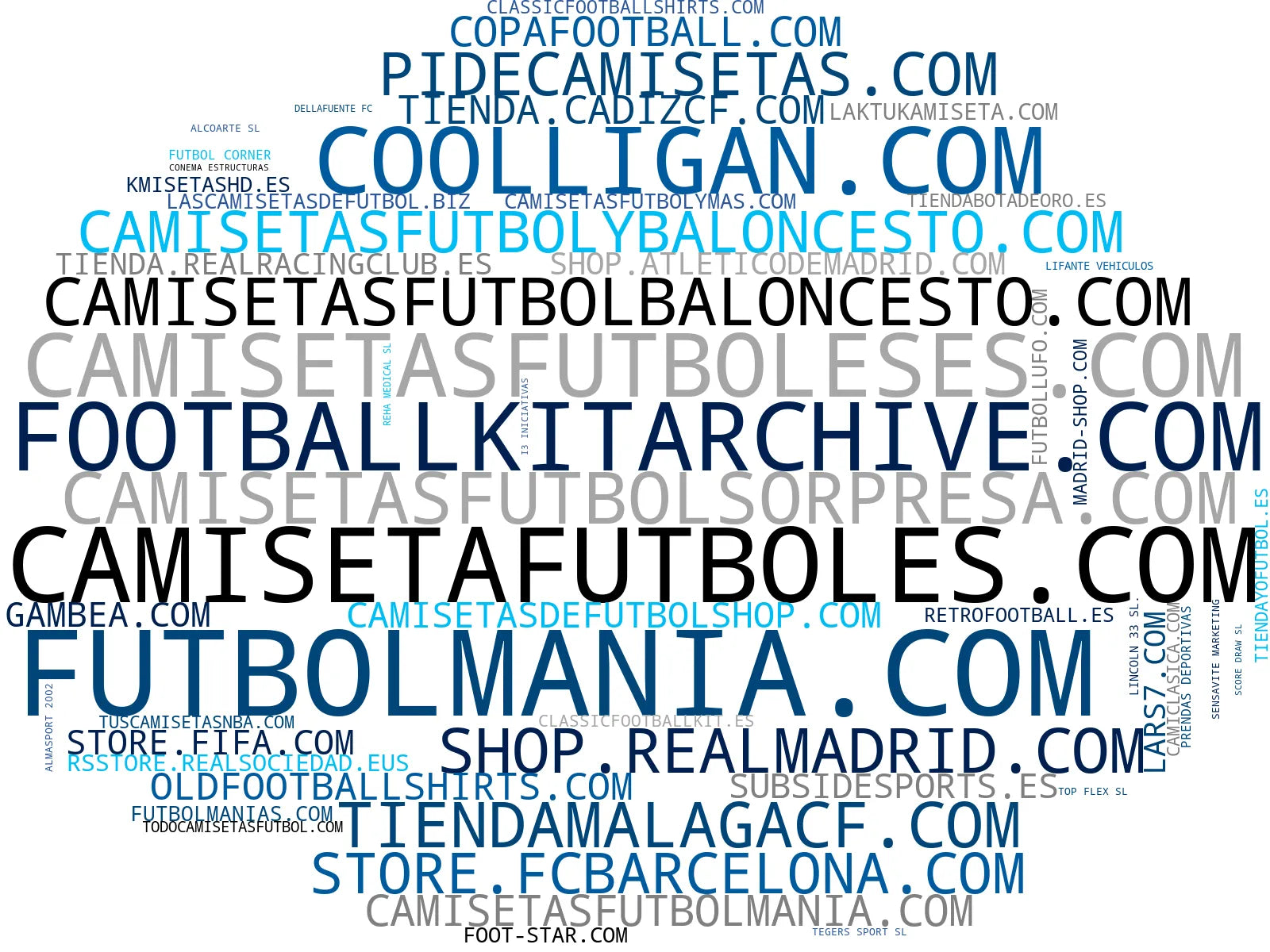 nube de conceptos accesorios fútbol, bufandas equipos, kits fútbol