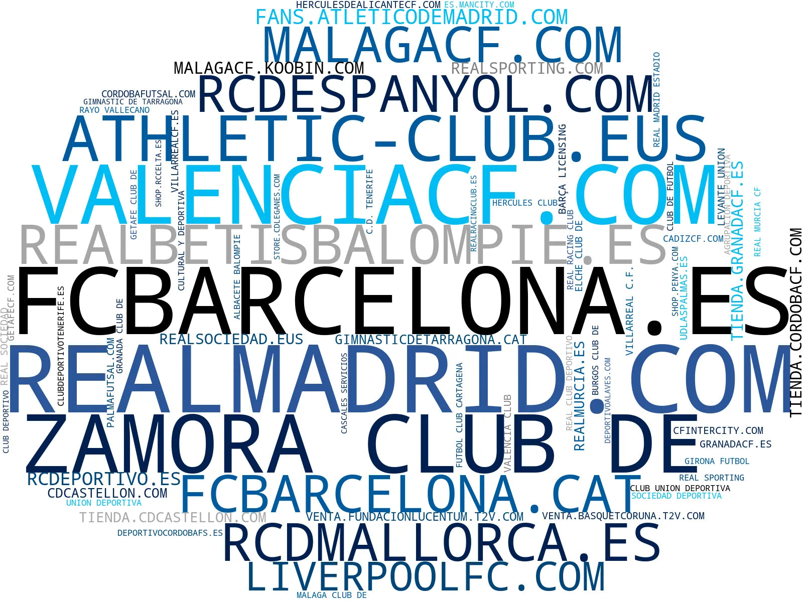 mapa de términos merchandising oficial, eventos deportivos, membresía socios