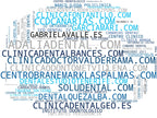wordcloud de mercado estética dental, odontología conservadora, implantología dental