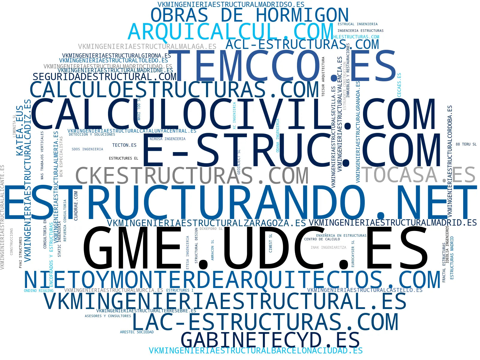 top empresas españa rubro diseño de estructuras, refuerzo estructural, reparación de estructuras