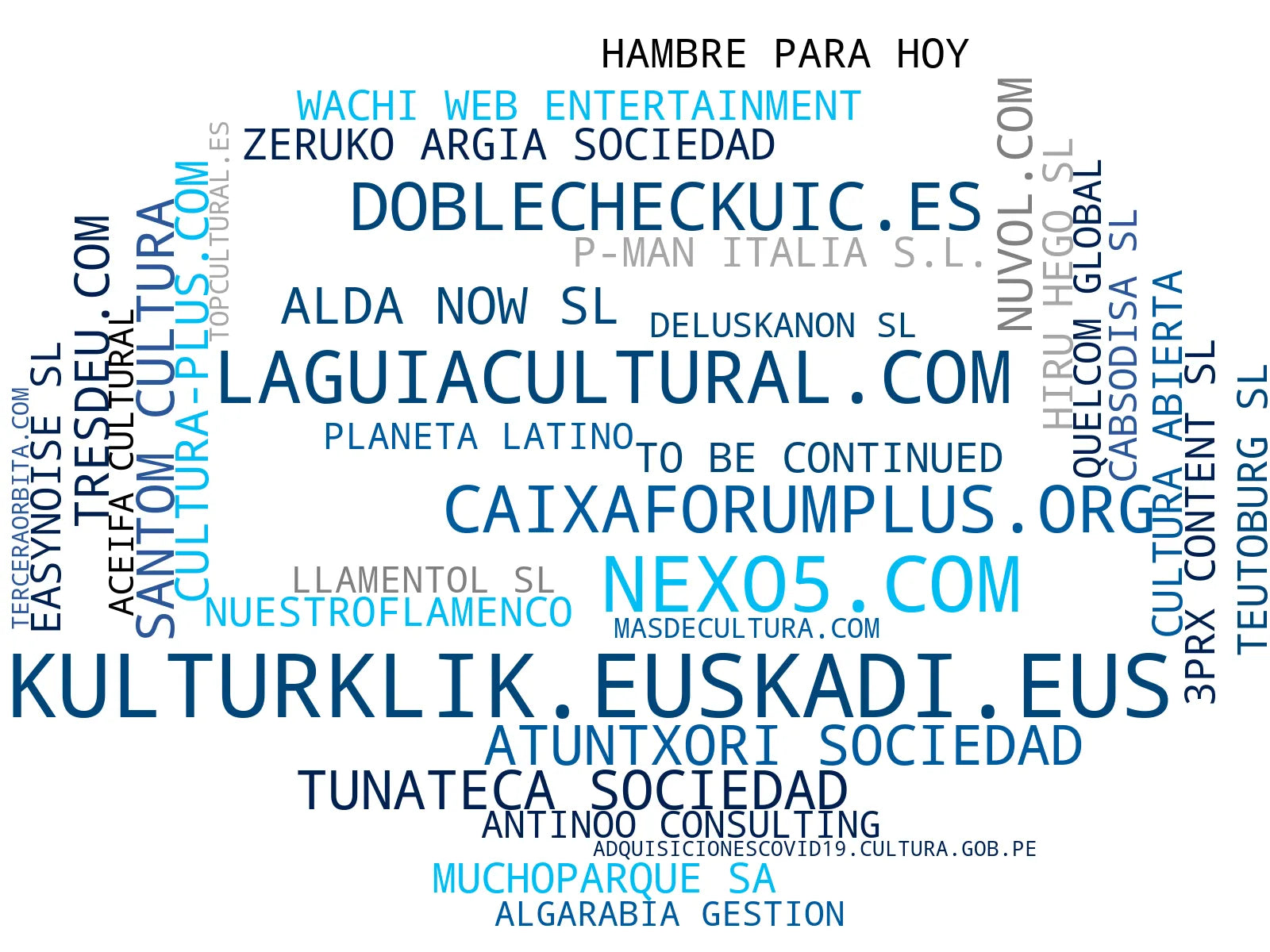 top empresas españa rubro artículo editorial, cobertura de eventos, video documental