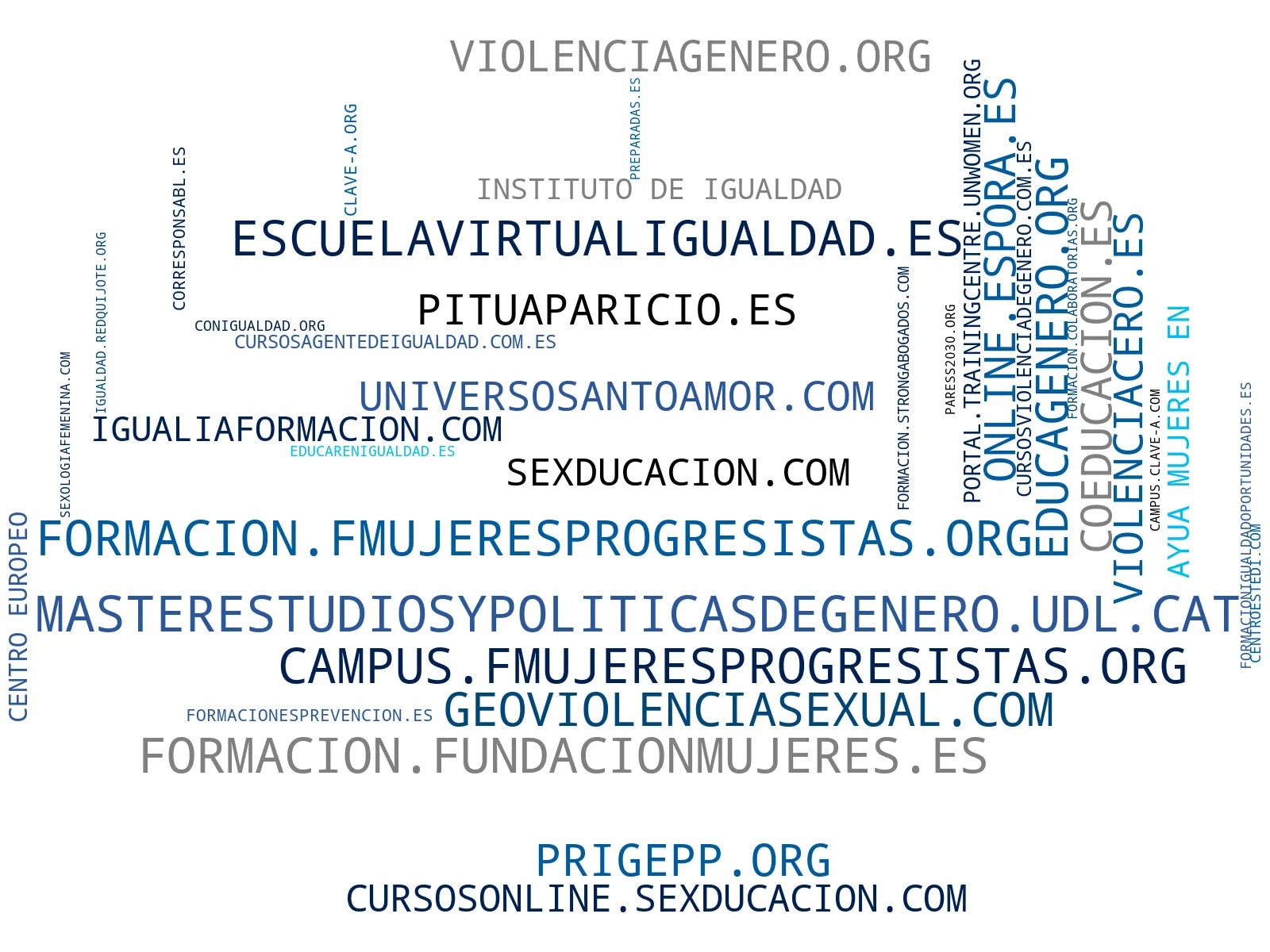 top competidores del nicho talleres de sexualidad, educación sexual online, cursos de prevención violencia