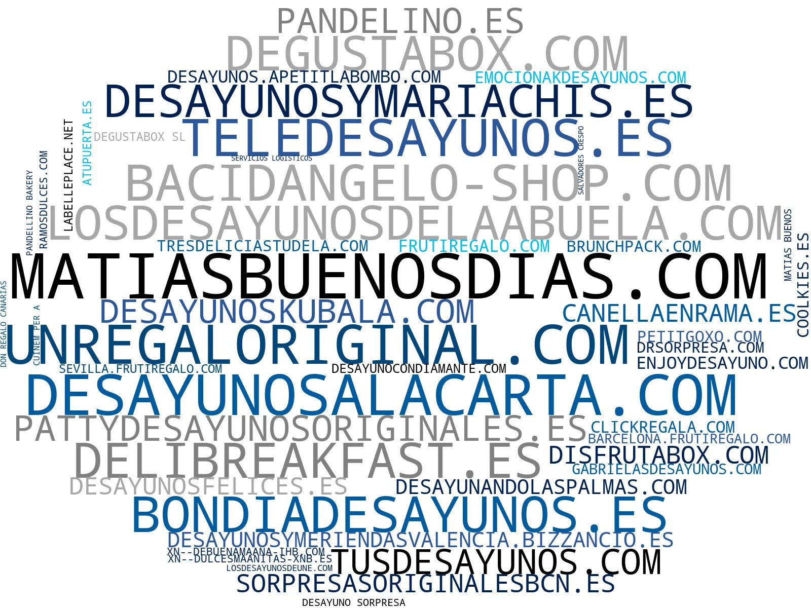 nube de conceptos catering a domicilio, tartas a domicilio, flores a domicilio