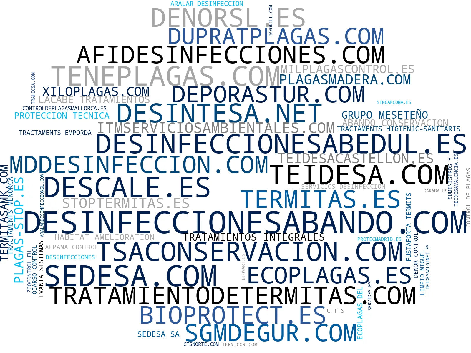 top empresas del rubro control de termitas, desinfección sanitaria, higiene ambiental
