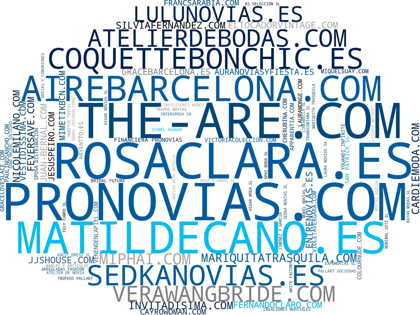empresas españolas del sector trajes de novio, accesorios de boda, vestidos a medida