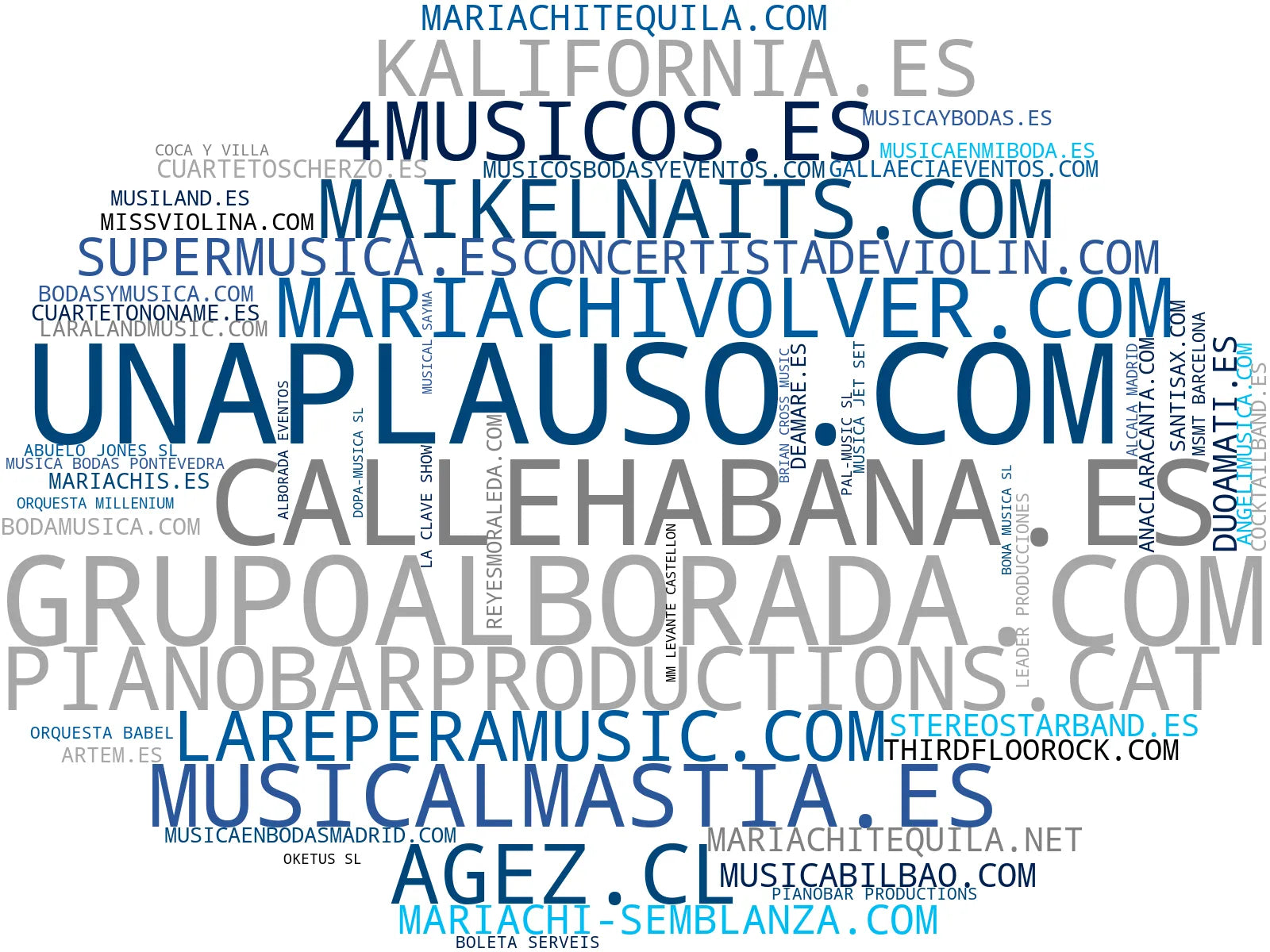 top empresas españa rubro música en vivo, cuarteto de cuerdas, grupos musicales eventos