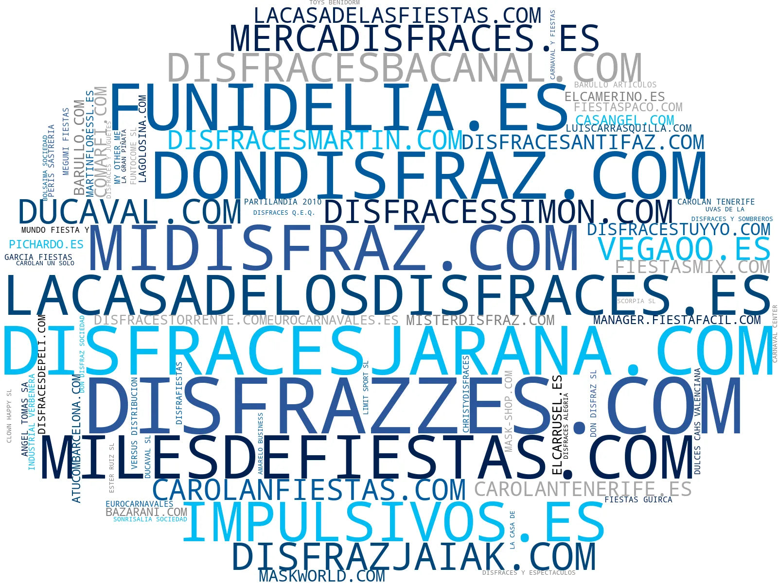 empresas mas grandes del nicho accesorios de disfraces, disfraces de superhéroes, disfraces infantiles