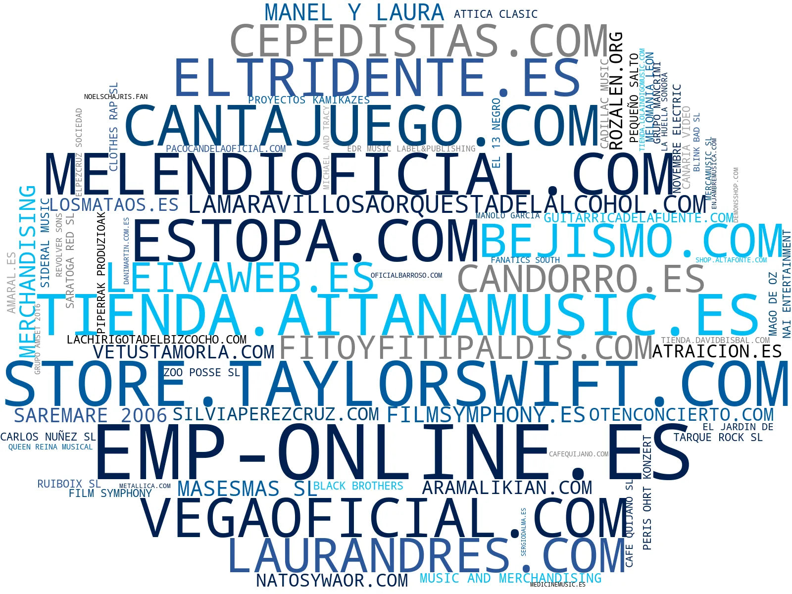 nube de conceptos música en vivo, álbumes físicos, entradas para conciertos