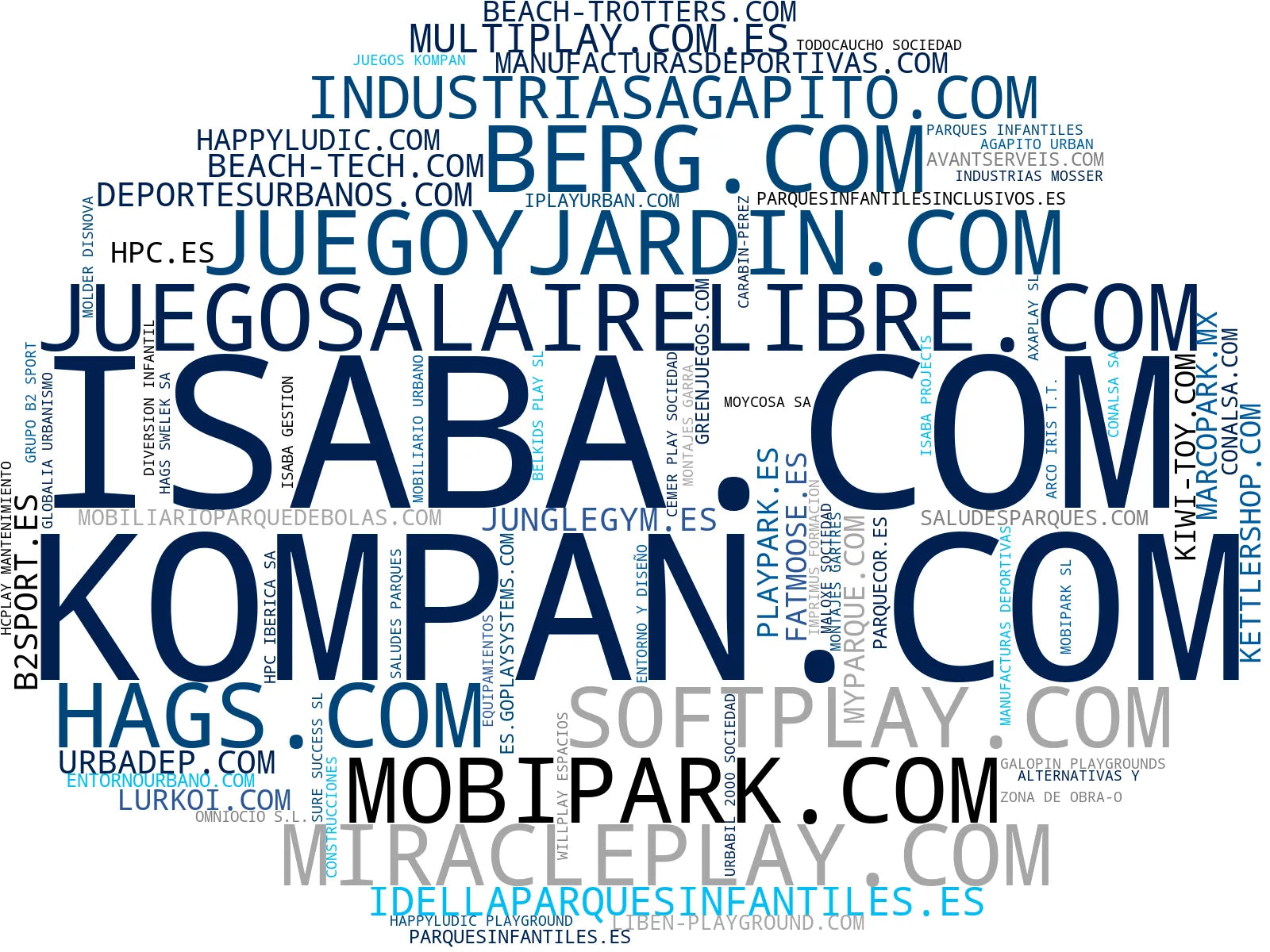 top competidores del nicho juegos infantiles, columpios, equipamiento deportivo