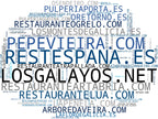 wordcloud de mercado cocina gallega, platos tradicionales, cocina gallega fusión
