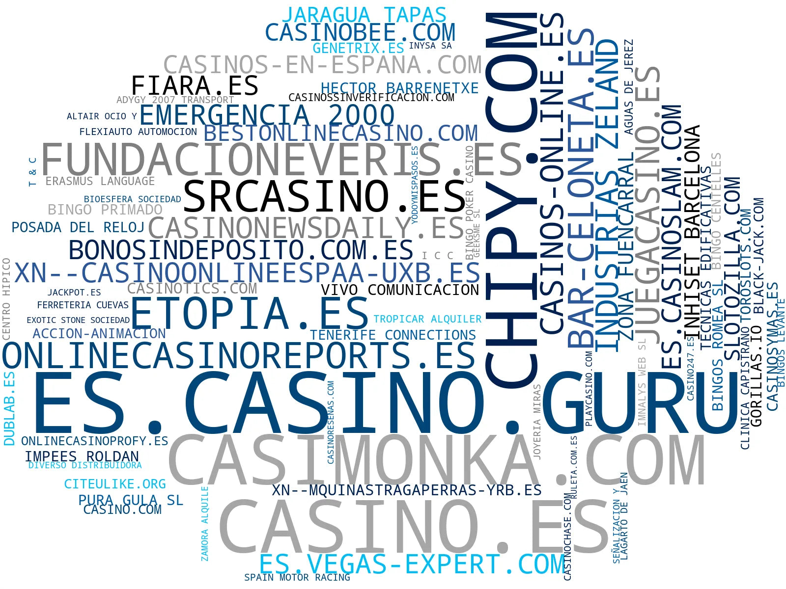 nube de conceptos bonos de casino, promociones de casino, juegos de slots