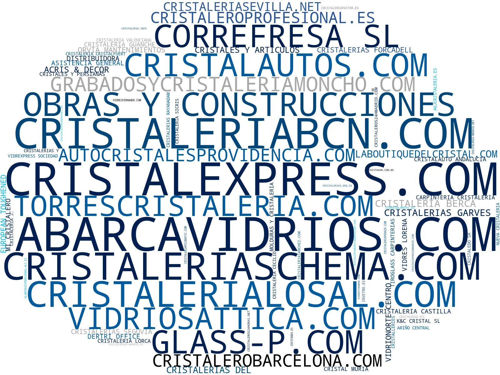 empresas españolas del sector parabrisas, mamparas de oficina, reparación de ventanas