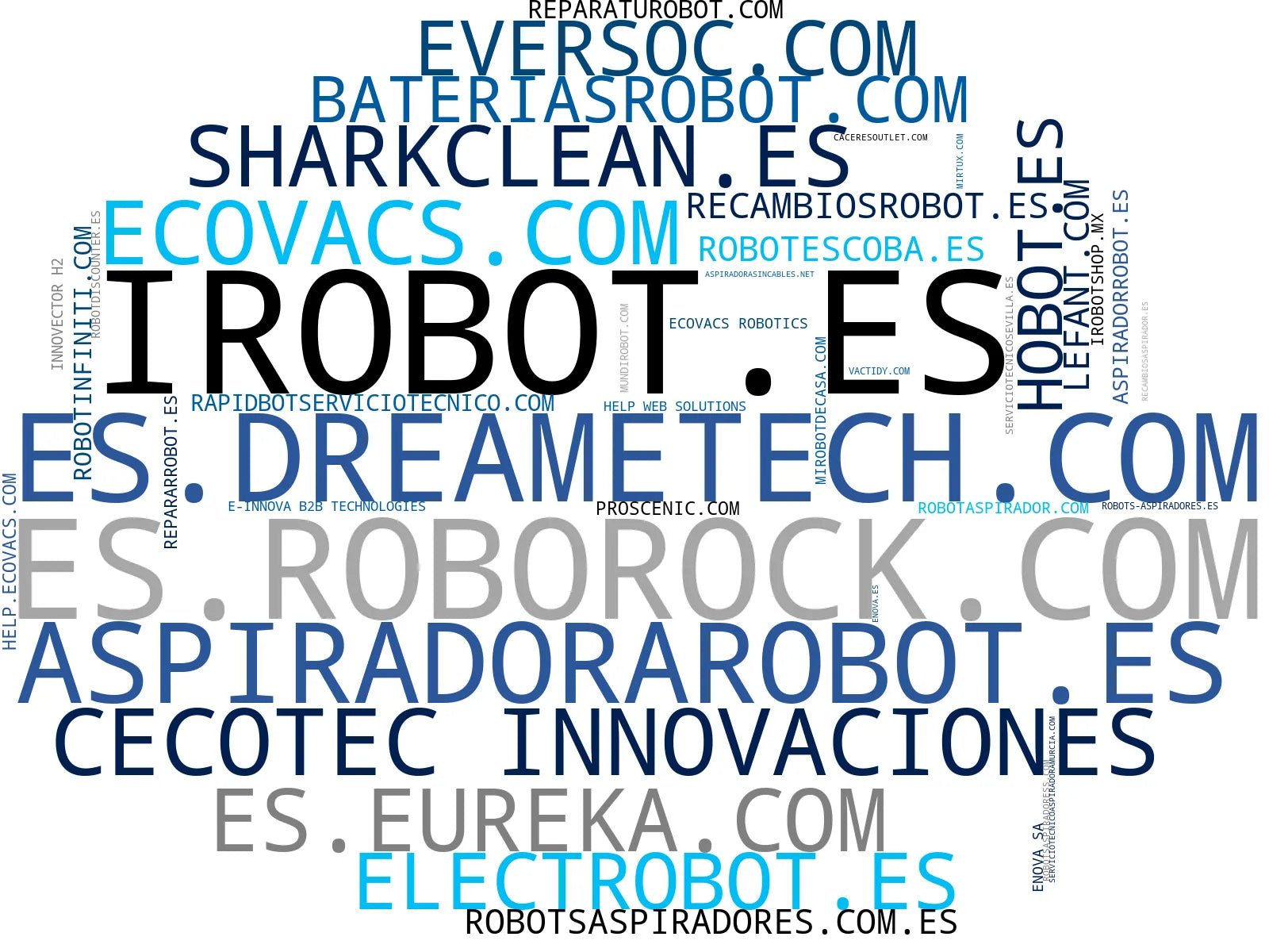 nube de conceptos robot aspirador, accesorio robot aspirador, mapa robot aspirador
