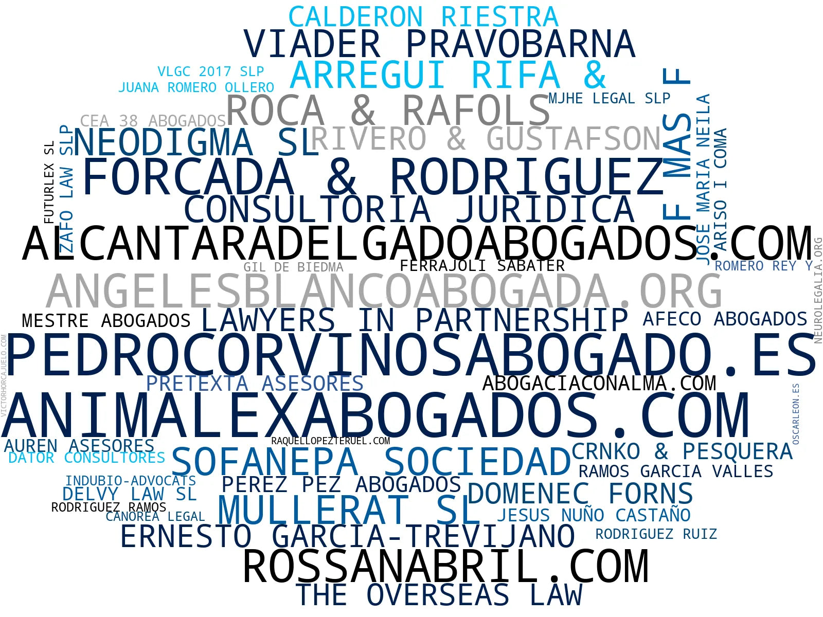 top competidores del nicho asesoría jurídica, mediación legal, defensa jurídica