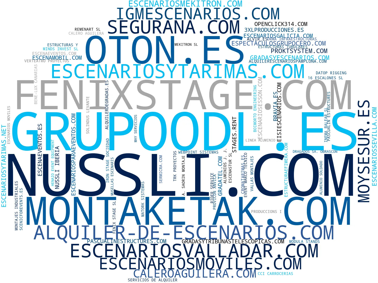top competidores del nicho escenarios, pantallas LED escenario, montaje escenarios