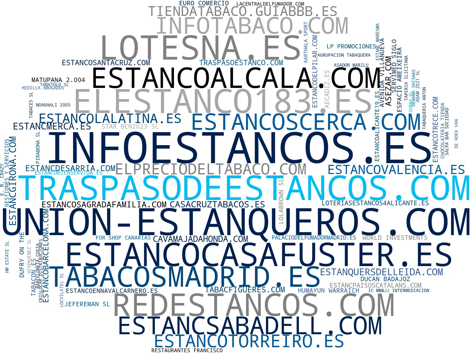 top empresas del rubro tabaco tradicional, cigarrillos mentolados, caja de tabaco