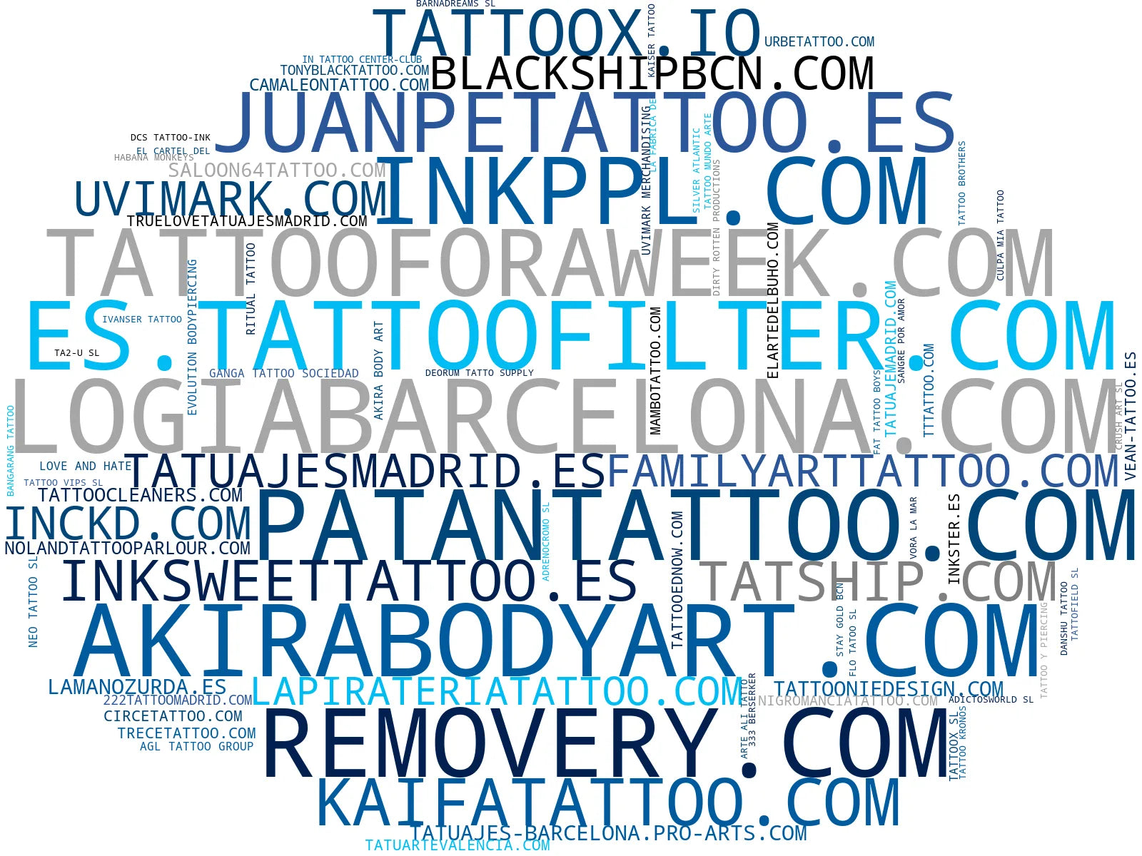 visualización de tendencias tatuaje artístico, tatuaje fineline, tatuaje minimalista