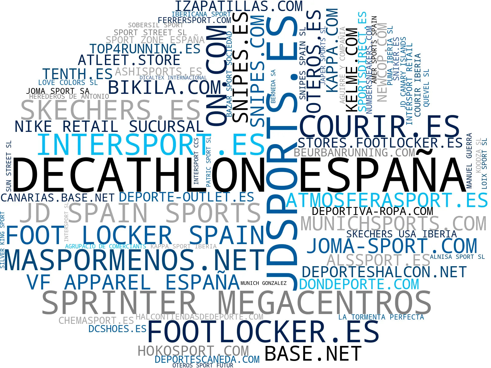 mapa de términos ropa deportiva, sneakers casuales, accesorios fitness