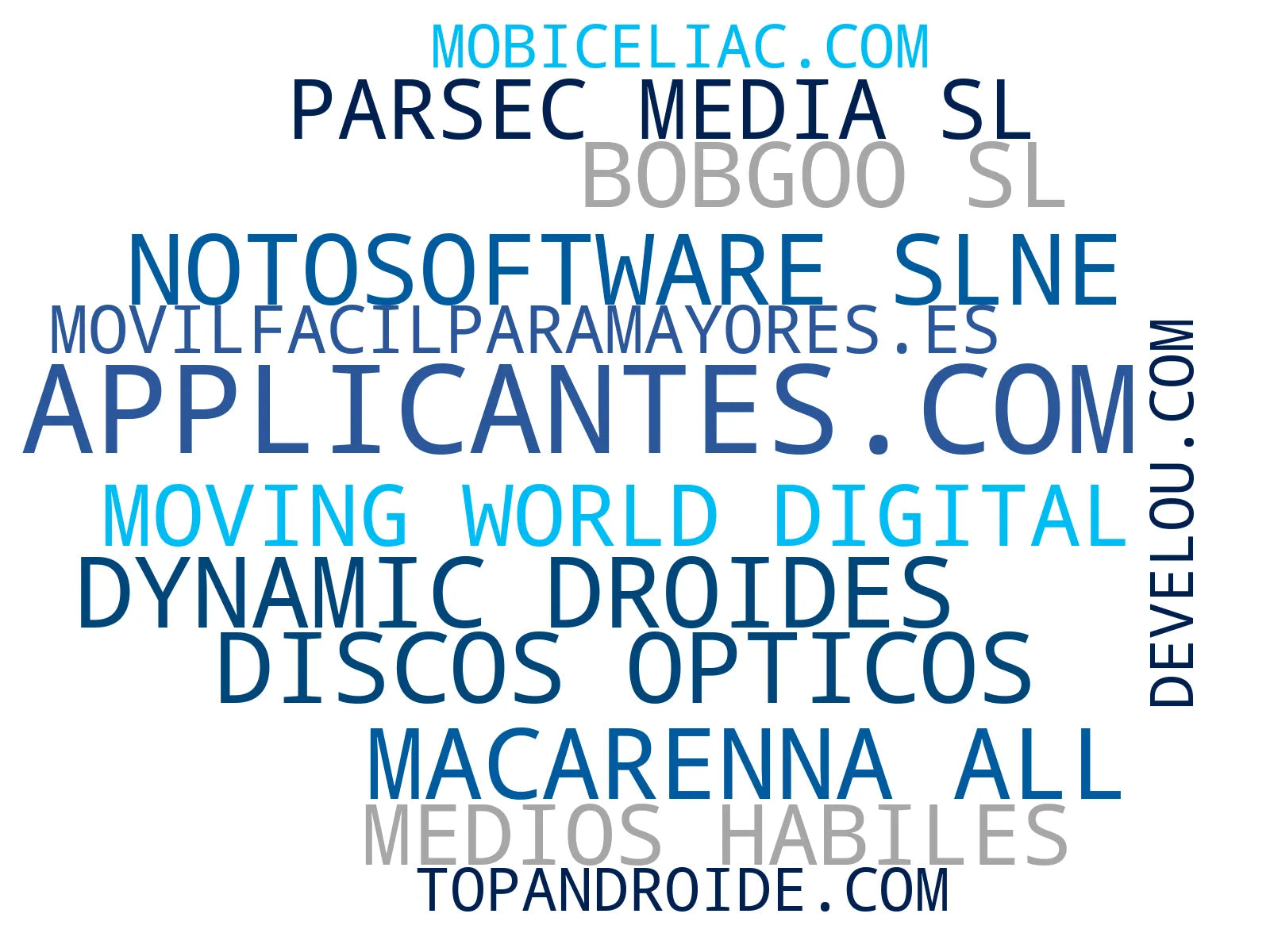 empresas mas grandes del nicho apps gratuitas, apps de noticias, apps de salud