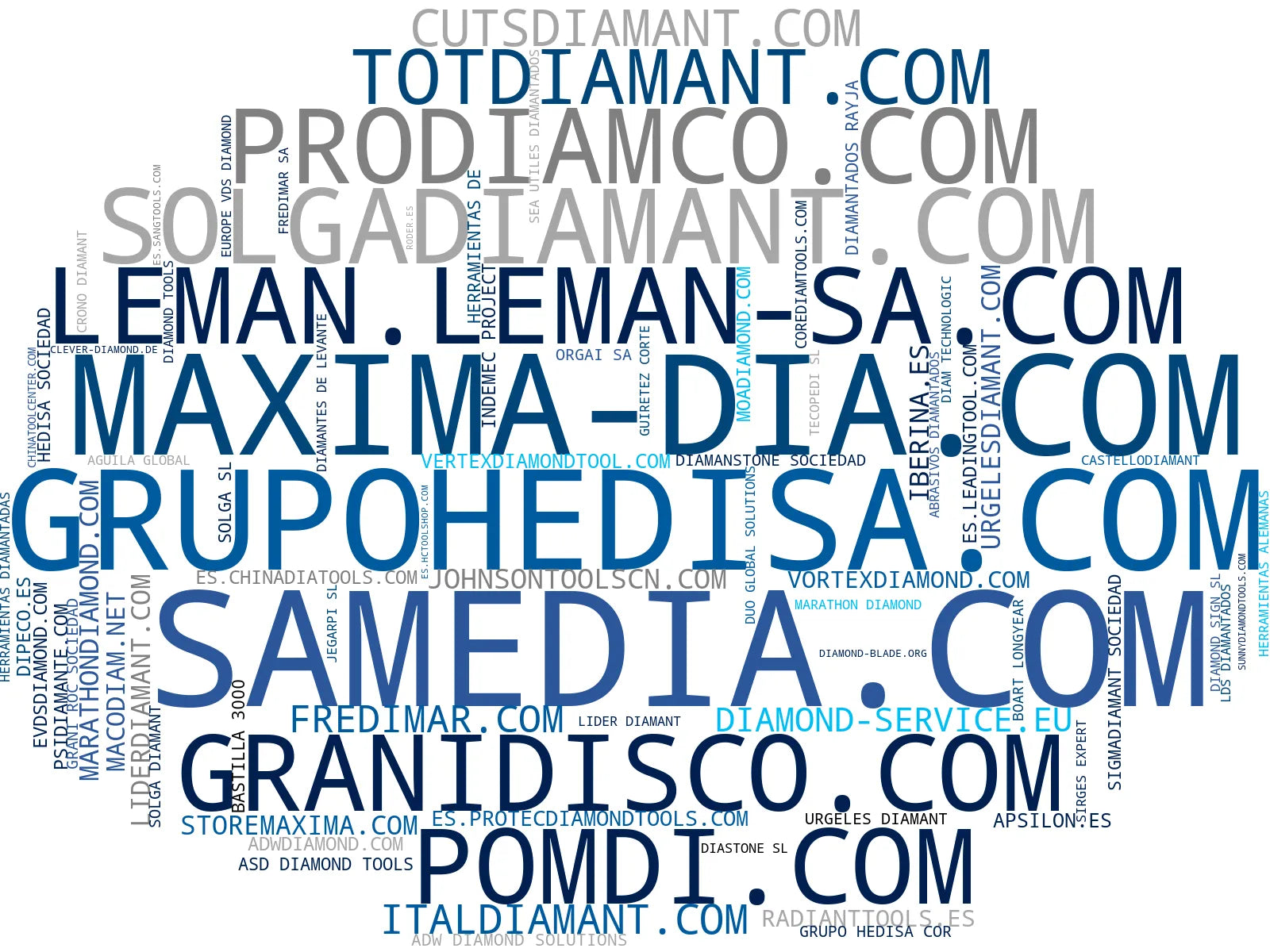 top competidores del nicho discos diamantados, herramientas de pulido, corte piedra diamante