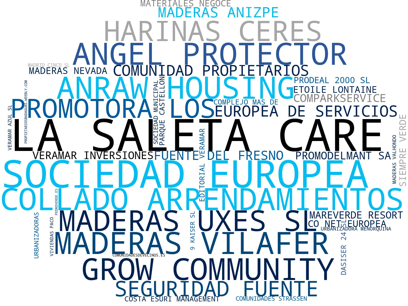 top empresas del rubro reservas de instalaciones deportivas, gestión de jardines comunidad, control de acceso residentes
