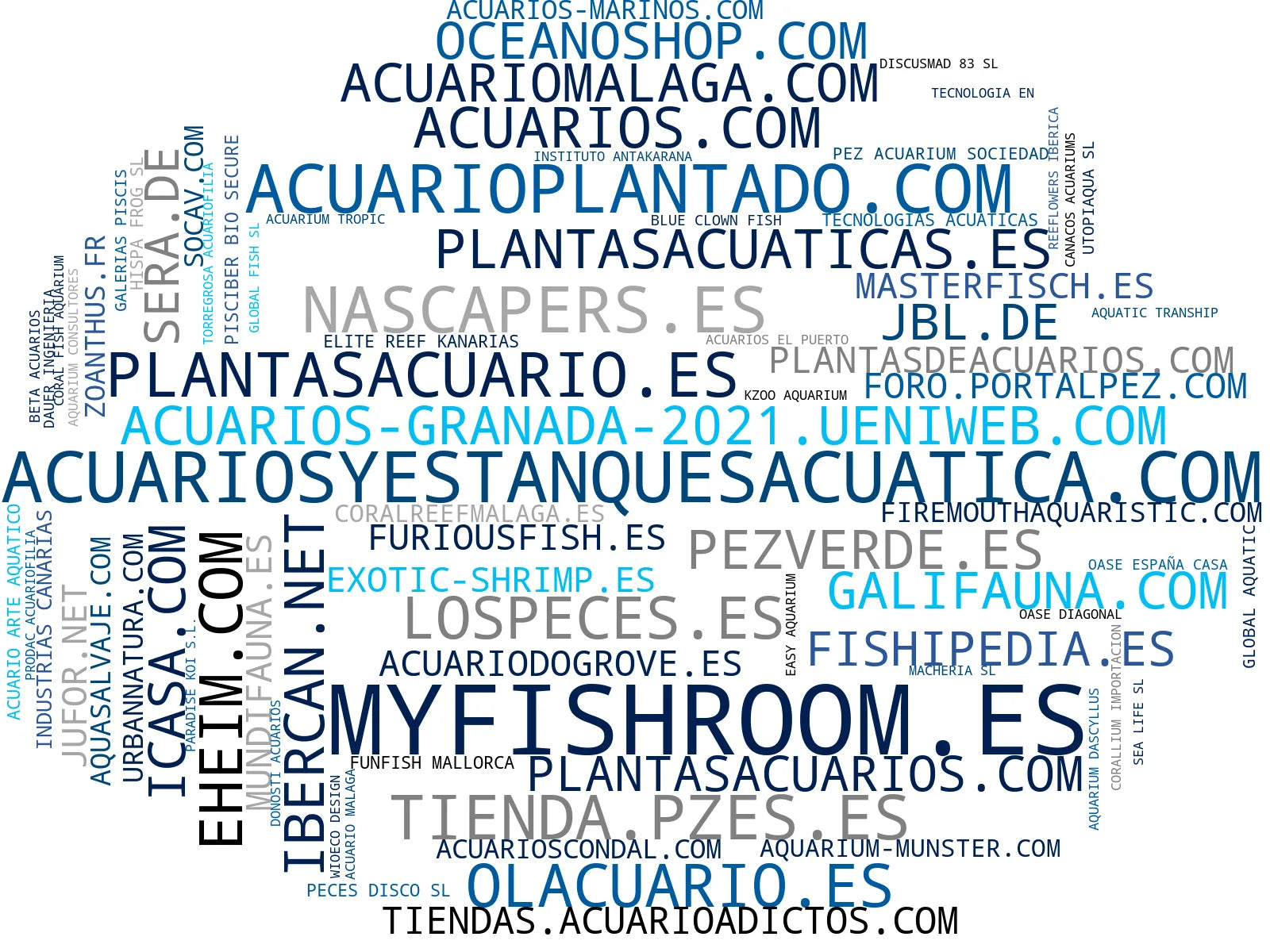visualización de tendencias plantas acuáticas, acuarios plantados, iluminación LED acuario