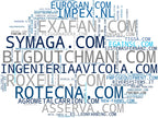 wordcloud de mercado jaulas avícolas, sistemas de ventilación, sistemas de manejo ovejas