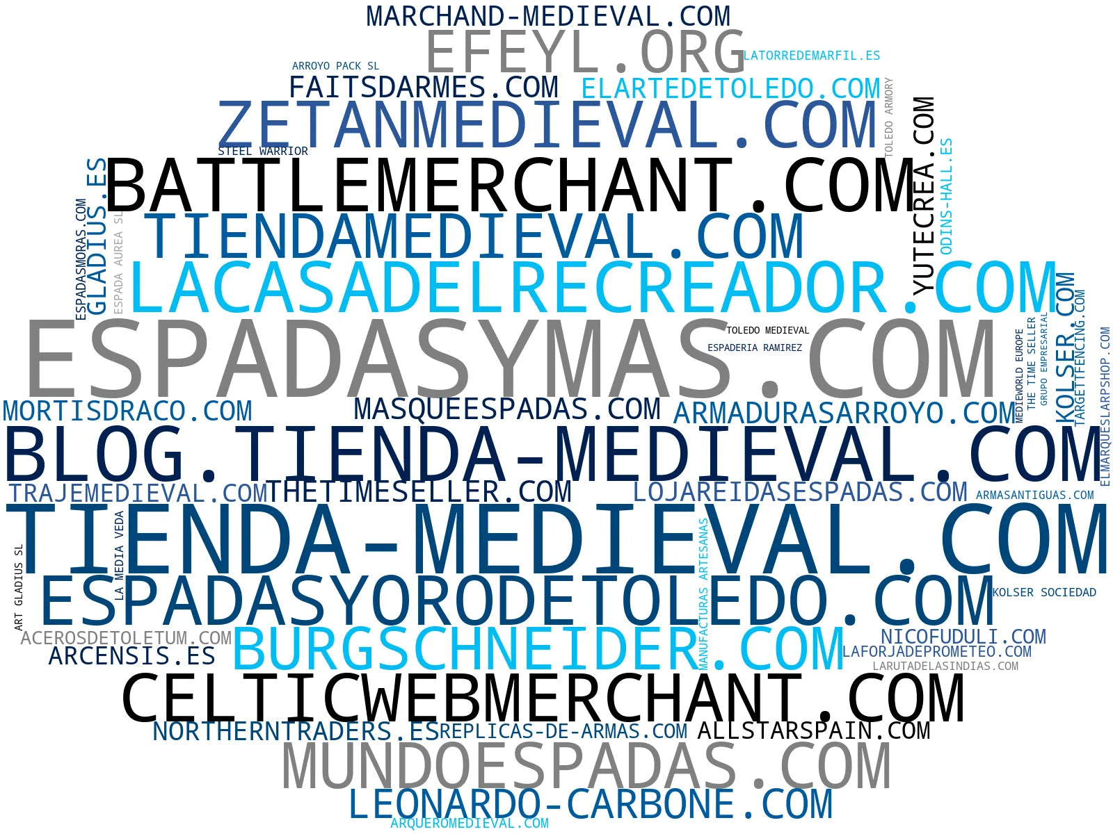 top empresas del rubro espadas medievales, cascos de época, armaduras de cuero