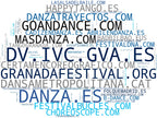mapa de términos espectáculos de danza, competencias de baile, eventos de danza