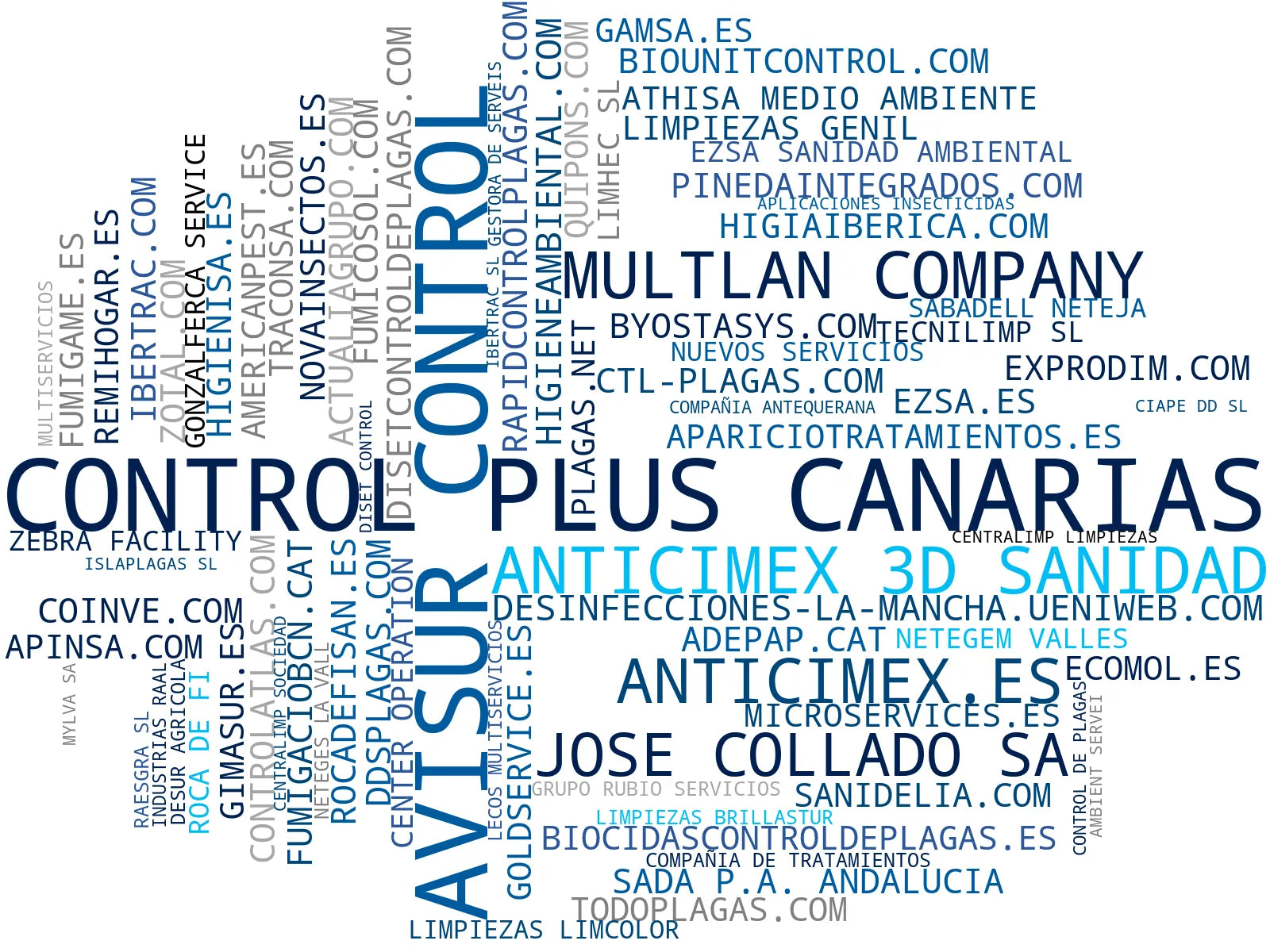 nube de conceptos desinfección ambiental, prevención legionella, fumigación