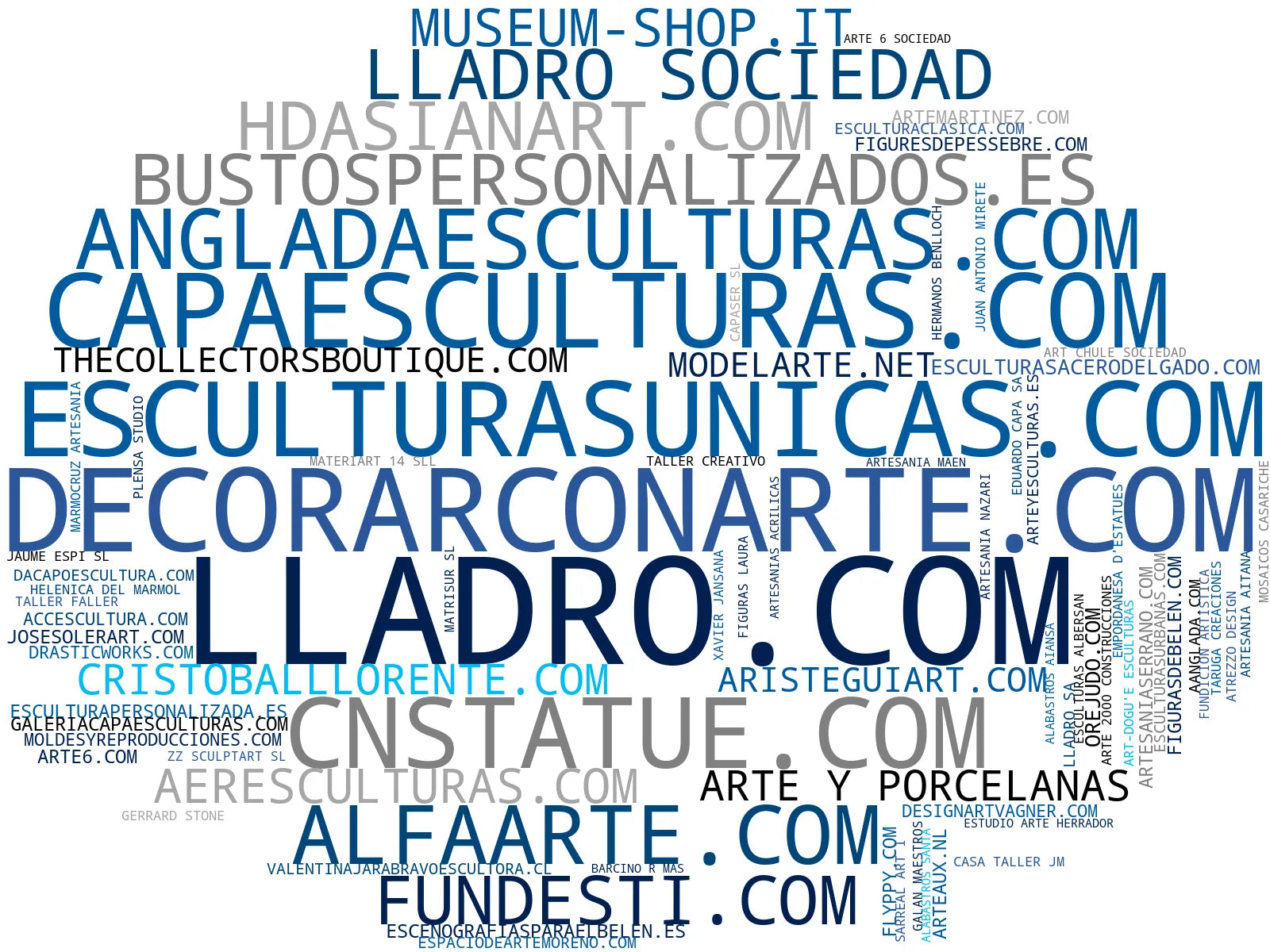 empresas españolas del sector esculturas personalizadas, trofeos personalizados, esculturas monumentales