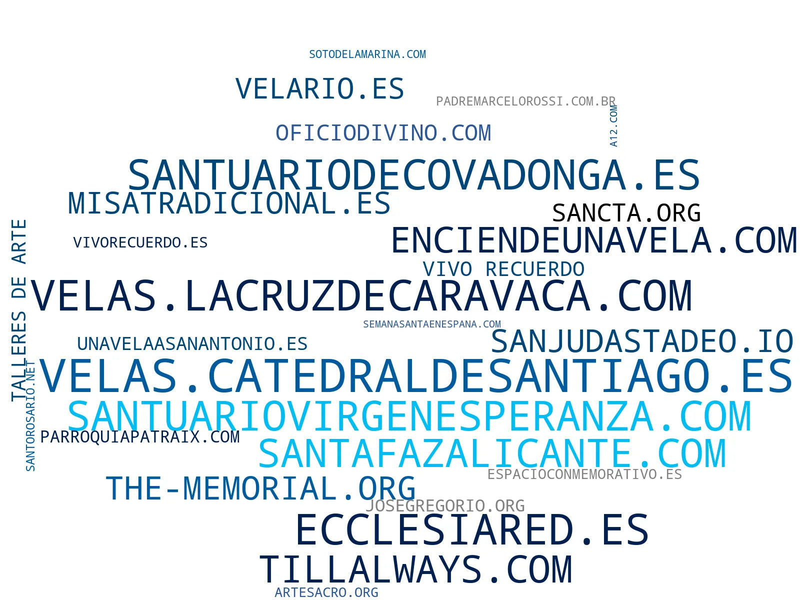 top empresas del rubro oraciones online, aplicación rosario, rosario interactivo
