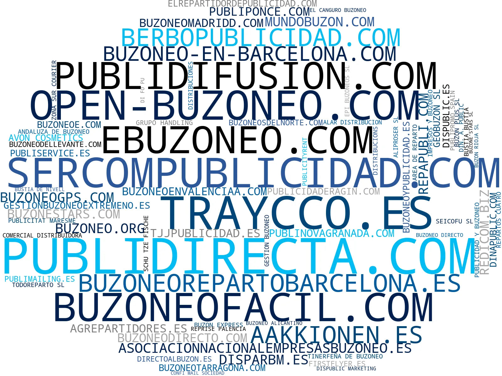 nube de conceptos marketing directo, campañas de buzoneo, publicidad en parabrisas