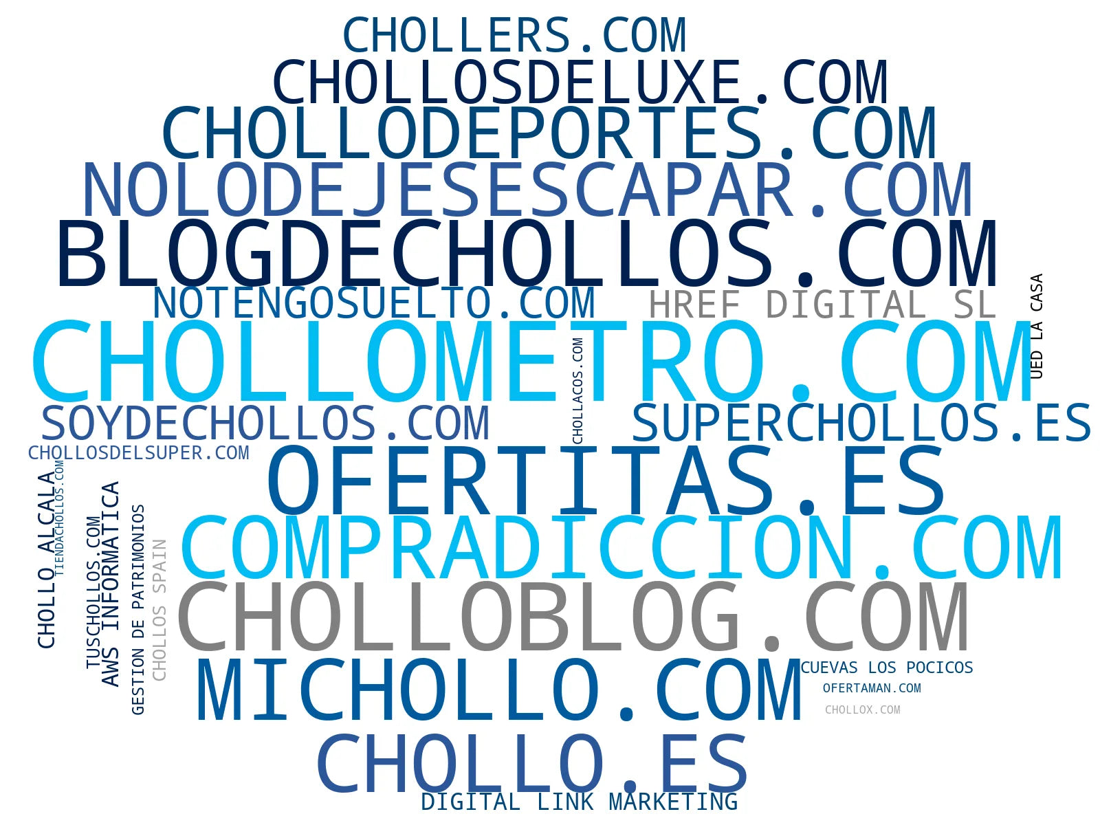 empresas mas grandes del nicho ofertas online, cupones de moda, descuentos electrónicos