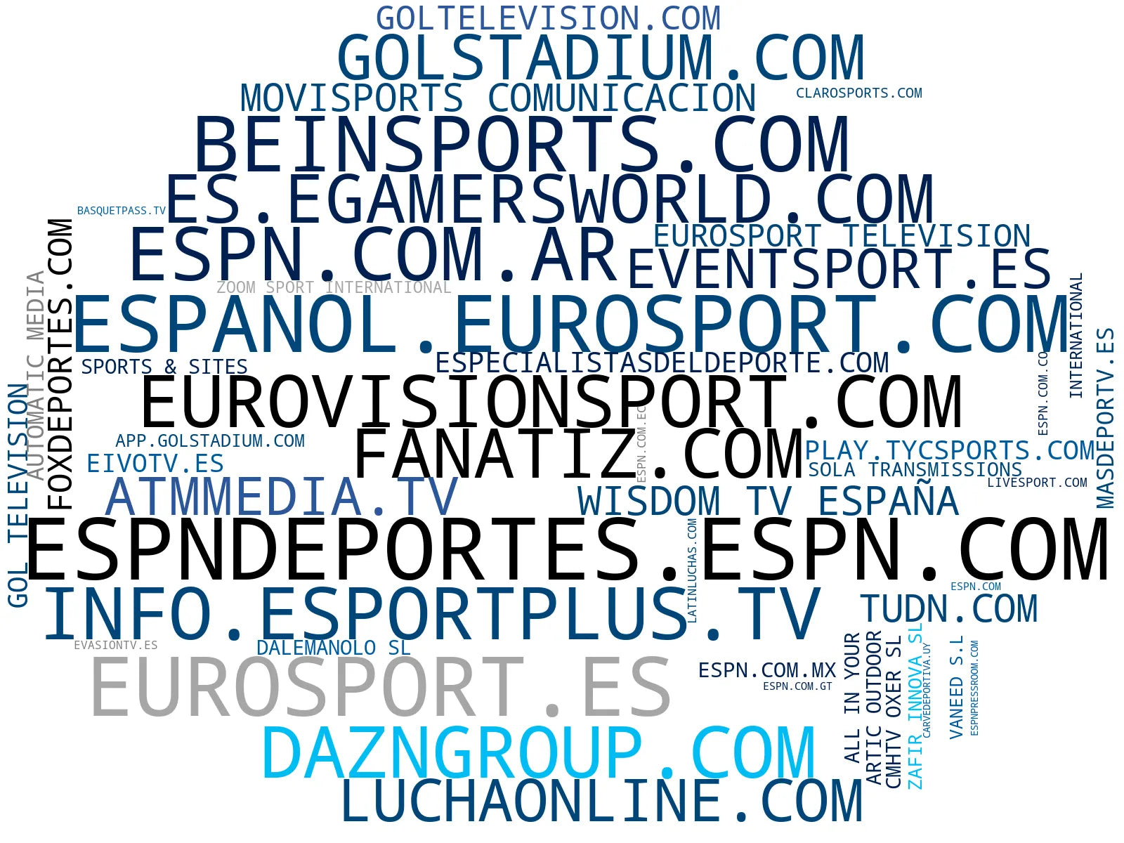 top empresas españa rubro transmisión deportiva en vivo, podcasts deportivos gratuitos, highlights de partidos