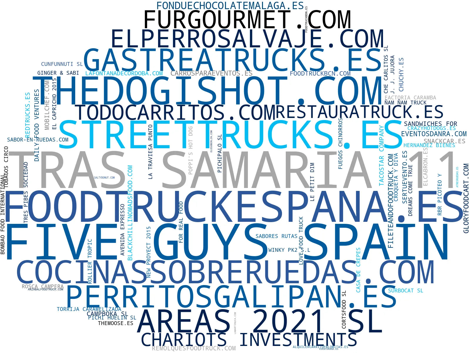empresas españolas del sector alquiler food truck, mini casas, carritos comida