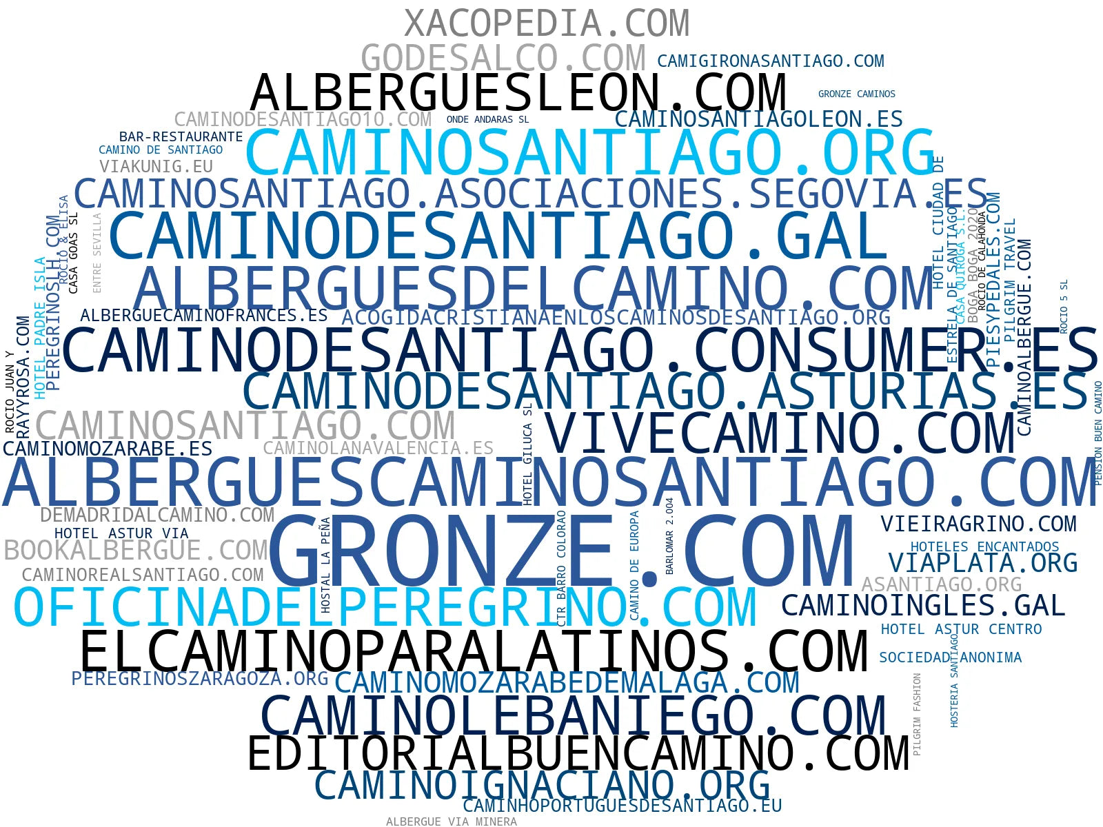 empresas españolas del sector albergues camino, actividades albergue, lavandería albergue