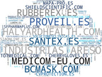 wordcloud de mercado guantes desechables, equipos de protección personal, mascarillas desechables