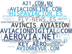wordcloud de mercado análisis sector aéreo, reportajes aviación, contenidos multimedia aviación
