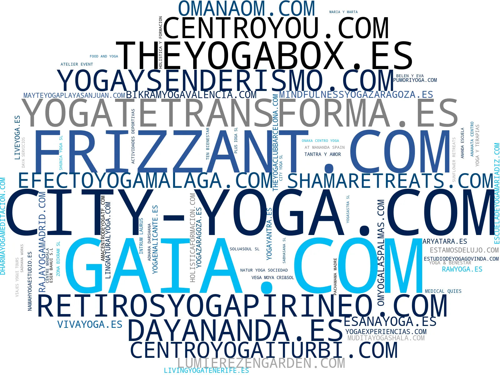 top empresas españa rubro clases de yoga, retiros de meditación, mindfulness sesiones