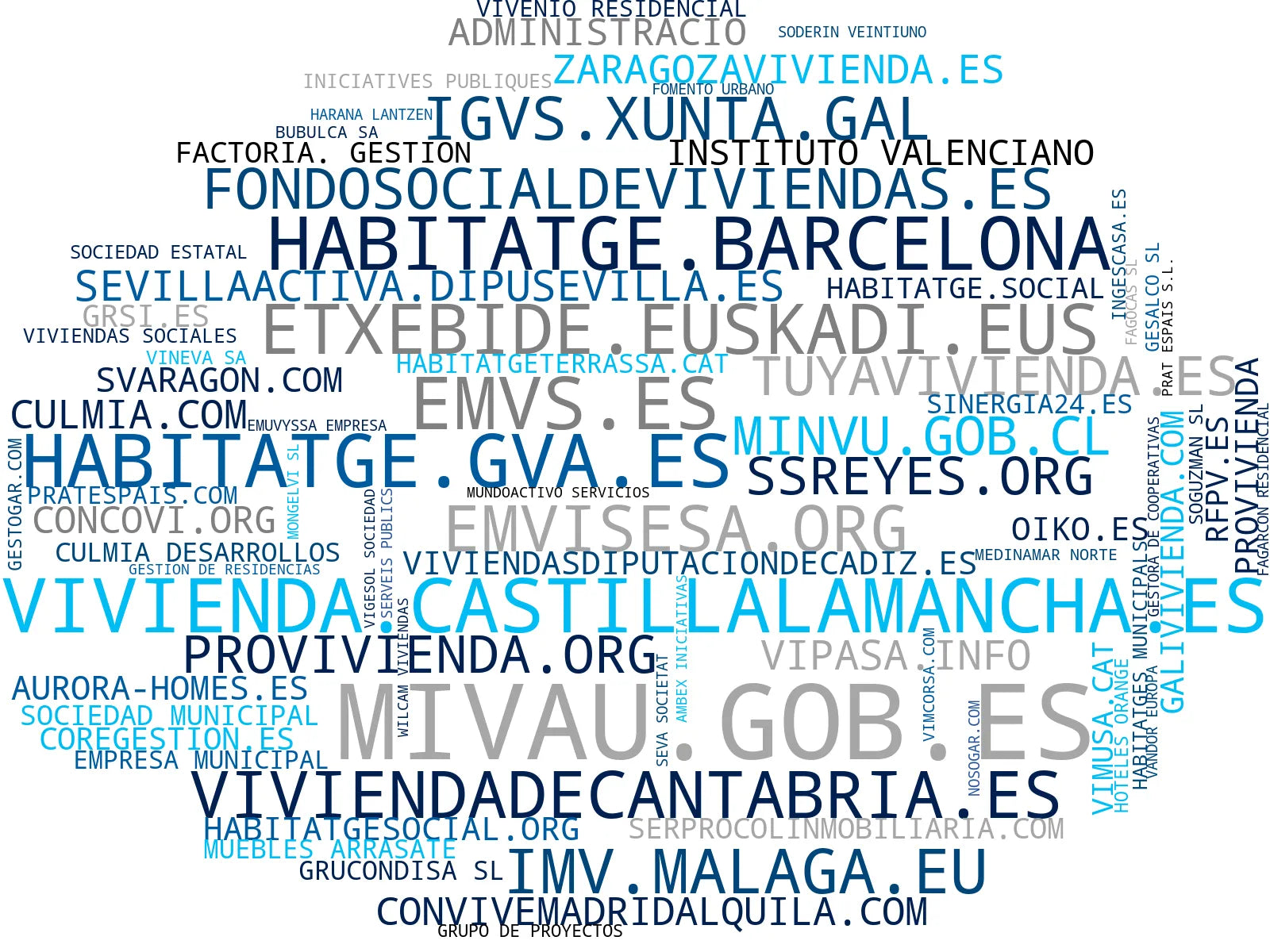 visualización de tendencias promociones inmobiliarias, vivienda pública, proyectos vivienda