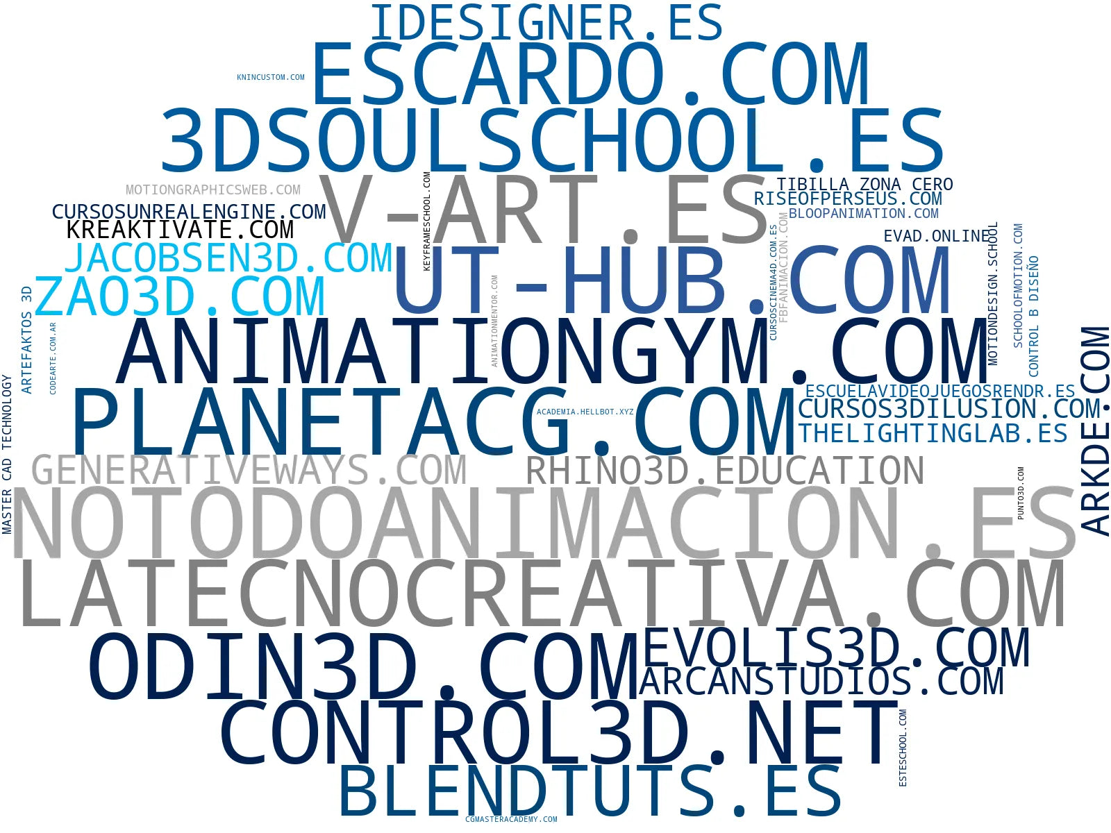 empresas mas grandes del nicho cursos modelado 3D, cursos VFX, cursos diseño 3D