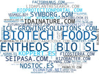 wordcloud de mercado bioestimulante vegetal, fertilizante biológico, producto sostenible