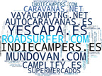 nube de conceptos alquiler campers, venta campers, alquiler caravanas