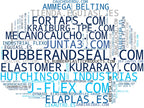 wordcloud de mercado perfiles de caucho, rodillos de caucho, caucho poliuretano