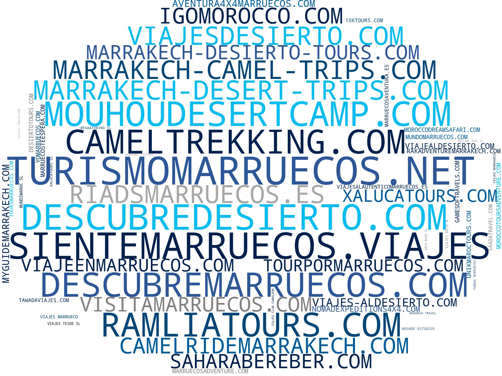 mapa de términos excursiones marroquíes, paseos en camello, quad safari
